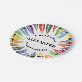 クレヨンハッピーバースデーチャイルドパーティー ペーパープレート (アングル)