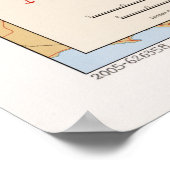 クロアチアの地図(1995年) ポスター (角)