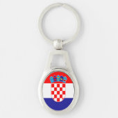 クロアチアの旗 キーホルダー (正面)