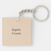 クロアチア，ザグレブ：ハート型苔癬 キーホルダー (裏面)
