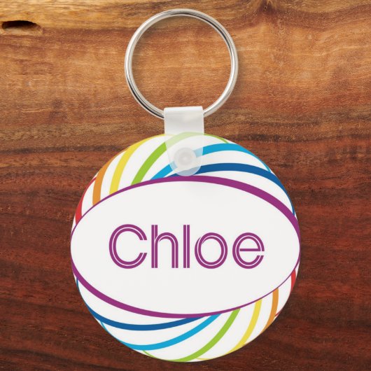 クロエ キーホルダー (正面)