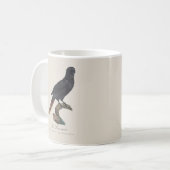 クロガシラオオインコ (Chalcopsitta atra) コーヒーマグカップ (正面左)