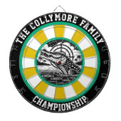 クロコダイルの目標湖のアートワーク ダーツボード (正面)