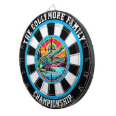 クロコダイルレイクプレシジョンデザイン ダーツボード (正面右)