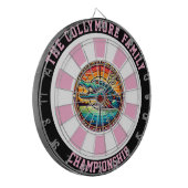 クロコダイル湖の精密ターゲット ダーツボード (正面左)