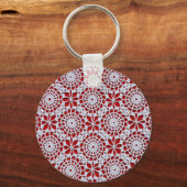 クロシェデザイン キーホルダー (正面)