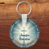 クロスおよび名前 キーホルダー (裏面)