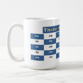 クロスワードまたはワードゲーム用の3文字のJワード コーヒーマグカップ (左)