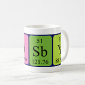 クロス集計テーブル名mag コーヒーマグカップ (正面右)