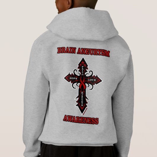 クロス/認識度...脳動脈瘤 (裏面)