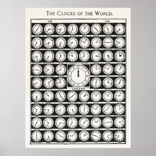 クロックのタイムゾーン ポスター (正面)