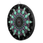 クロック顔万華鏡のように千変万化するパターンフラクタルART I ダーツボード (正面右)