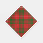 クロフォードタータンチェックレッドグリーンプレイド スタンダードランチョンナプキン (角)