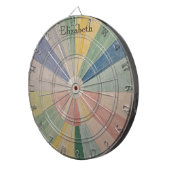 クロマティック渦:抽象芸術パステルカラーホイール ダーツボード (正面右)