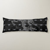 クロムはHeveliusのアクエリアスの(占星術の)十二宮図の印を好みます ボディピロー (正面)