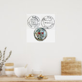 クロムスカルとアンティーク海賊の宝石図 ポスター (キッチン)