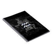 クロムスタイルアクエリアス〔占星術の〕十二宮図シンボルon Hevelius ノートブック (右側)