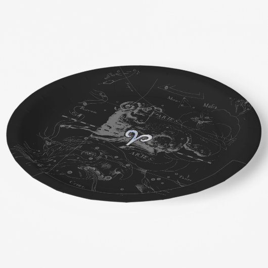クロムライクアリー〔占星術の〕十二宮図サインオンヘベリウス ペーパープレート (アングル)