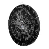 クロムライクレオ〔占星術の〕十二宮図星座マップHevelius ダーツボード (正面右)