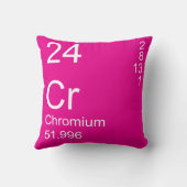 クロム クッション (裏面)