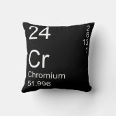 クロム クッション (裏面)