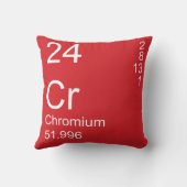 クロム クッション (裏面)