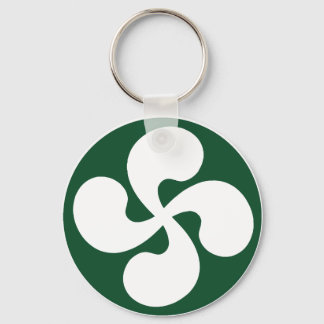 クロワバスク押出機 キーホルダー