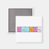 クローディン周期表名磁石 マグネット (正面/裏面)