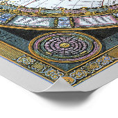 クロード・オーギュスト・ベレーの1688年世界古地図 ポスター (角)