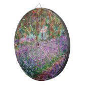 クロード・モネ – ジヴェルニーのアーティストガーデン ダーツボード (正面右)