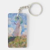 クロード・モネ – パラソルを向けた離れ女性 キーホルダー (裏面)