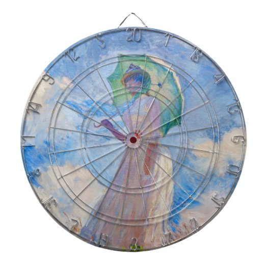 クロード・モネ – パラソルを向けた離れ女性 ダーツボード (正面)