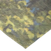 クロード・モネ - 草上の昼食、右パネル テーブルクロス (アングル)