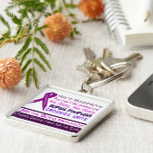 クローン病のユーモア キーホルダー (側面)