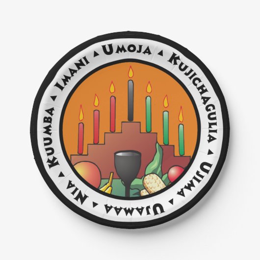 クワンザの原則 ペーパープレート (正面)