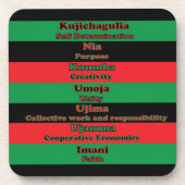 クワンザコースターの7原則 コースター (正面)