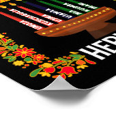 クワンザコーディネートアイディアforウィメンズ&アンプ;ノベルティクワンザ ポスター (角)