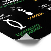 クワンザハッピークワンザの七原則1 ポスター (角)