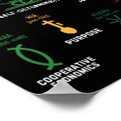 クワンザハッピークワンザの七原則3 ポスター (角)