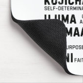 クワンザハッピークワンザ9 マウスパッド (コーナー)