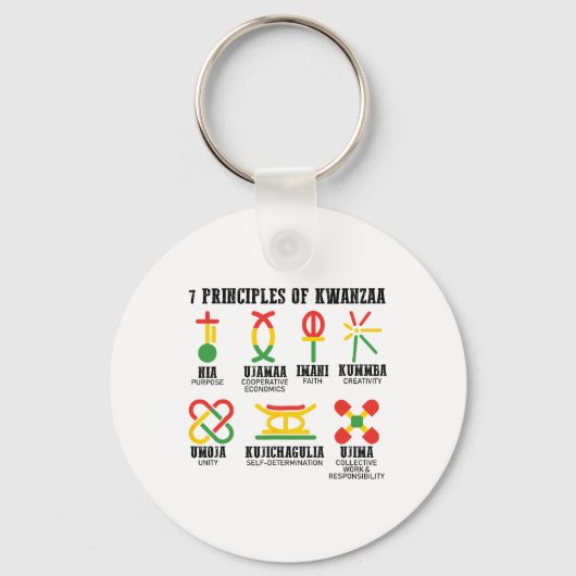 クワンザ・アフリカ・アメリ誇りを持ったカの7つの原則 キーホルダー (正面)