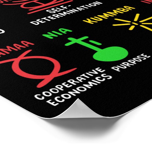 クワンツァア黒アフリカ系アメリカ人の7つの原則 ポスター (角)