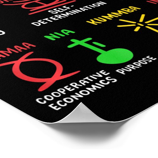 クワンツァア黒アフリカ系アメリカ人の7つの原則 ポスター (角)