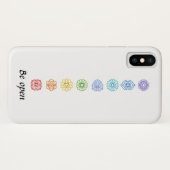 クンダリニヨガチャクラズベビーオープン Case-Mate iPhoneケース (裏面(横))