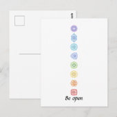 クンダリーニチャクラズベオープン ポストカード (正面/裏面)