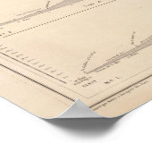 クーペ・ド・ダイバーズ通路、アンデス ポスター (角)