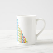 クールおもしろい式 ボーンチャイナマグカップ (右)