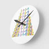 クールおもしろい式 ラウンド壁時計 (傾斜)