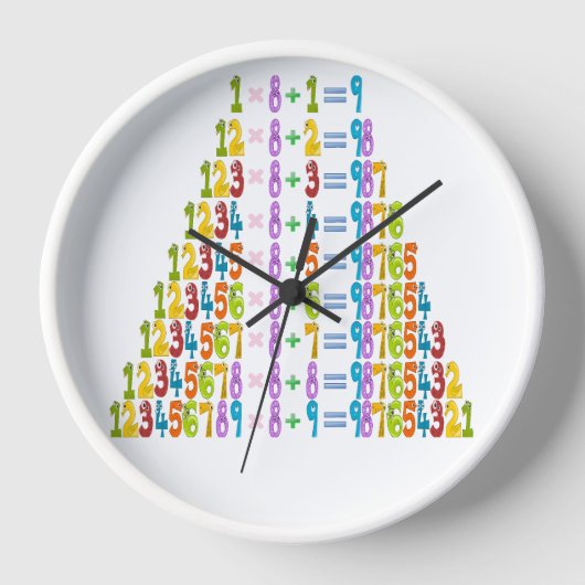 クールおもしろい式 壁時計 (正面)