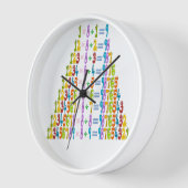 クールおもしろい式 壁時計 (傾斜)